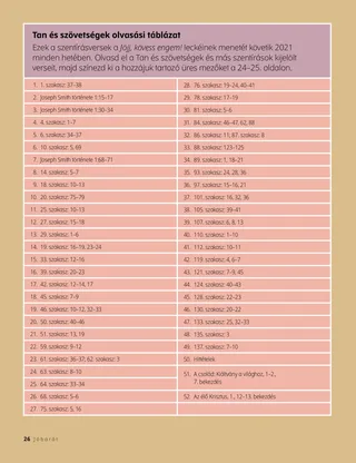 weekly scripture reading