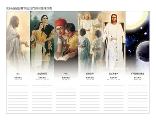 描繪救恩計畫六個部分的圖表