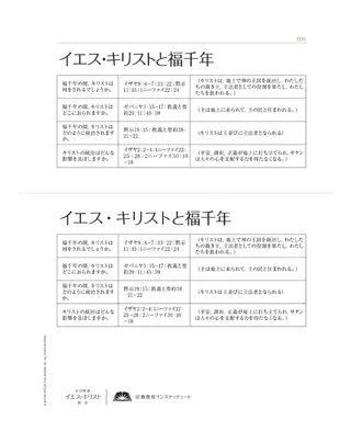 handout, Jesus Christ and the Millennium