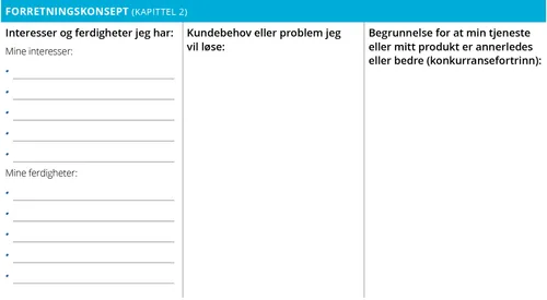Personlig foretaksplanlegger: Foretaksdel