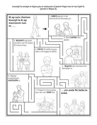 paj aktivite: levanjil la anseye m kijan pou m retounen al jwenn Papa nou ki nan Syèl la