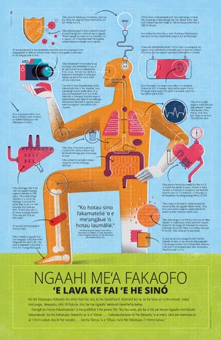 Amazing Things the Body Can Do