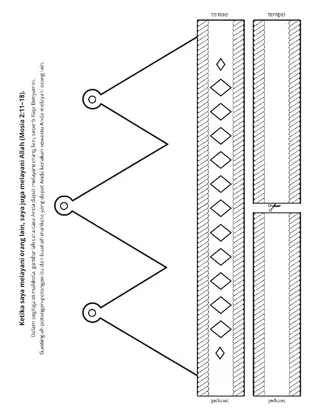 halaman kegiatan: saya dapat melayani Allah dengan melayani orang lain
