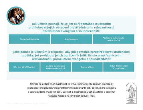 Cíl S&I – 3. strana