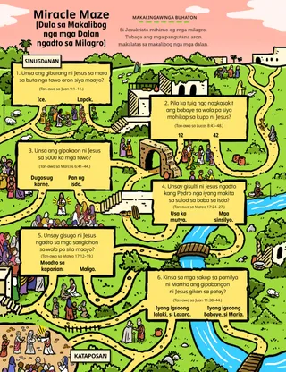 makalibog nga mga dalan ngadto sa lainlaing mga talan-awon sa Bag-ong Tugon