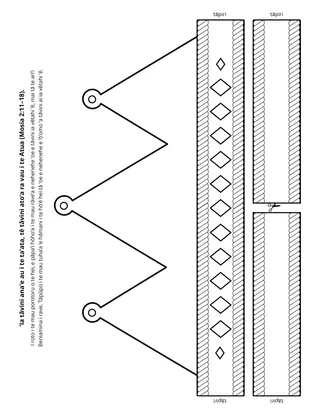 ’api fa’a’ana’anataera’a : ’Ia tāvini au i te ta’ata, tē tāvini ato’a ra ïa vau i te Atua