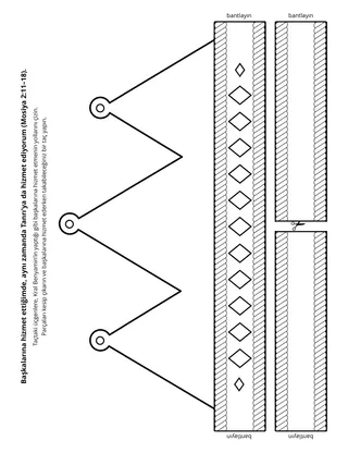 etkinlik sayfası: başkalarına hizmet ettiğimde, aynı zamanda Tanrı’ya da hizmet ediyorum.