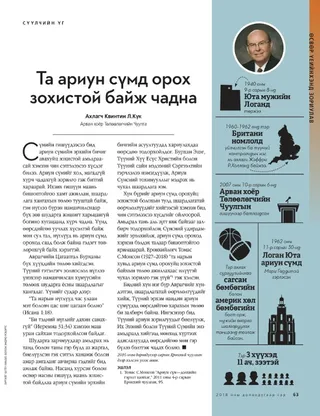 You Can Be Temple Worthy