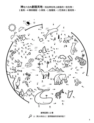 The Creation coloring page