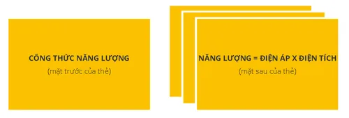 các thẻ chỉ chú