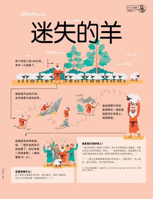 海报：迷失的羊