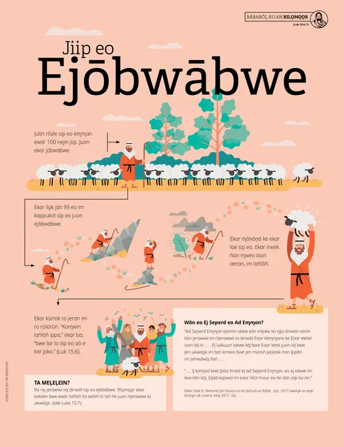 Pija Ekilep: Jiip eo Ejōbwābwe