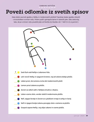 Zgodba v formatu PDF