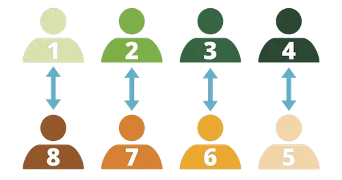 diagram of two rows of people facing each other