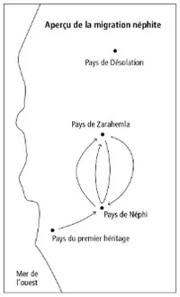 Map Nephite Migration