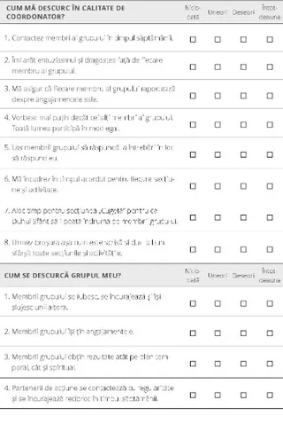 Autoevaluarea coordonatorului