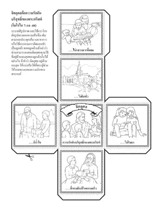 หน้ากิจกรรม: จิตกุศลคือความรักอันบริสุทธิ์ของพระคริสต์