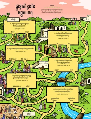 ផ្លូវ​ខ្វាត់ខ្វែង​តាមរយៈឈុតឆាក​នៃ​ព្រះគម្ពីរ​សញ្ញា​ថ្មី