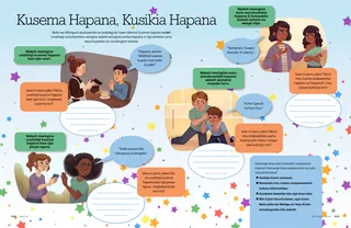 Saying No, Hearing No