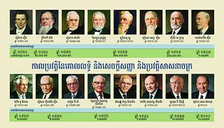 កាលប្រវត្តិ គ.ស.