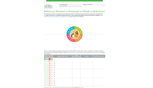 taan babairea aron te mwakuri n ibuobuoki ao waaki ni kakukurei