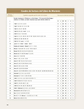 Book of Mormon Reading