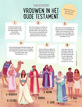 illustration of different women from the Bible