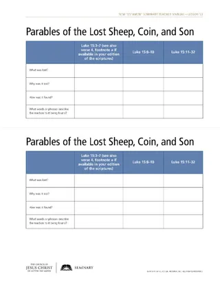 handout, Parables of the Lost Sheep, Coin, and Son