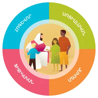 Երիտասարդների և երեխաների ծրագրի պատկերանշանը