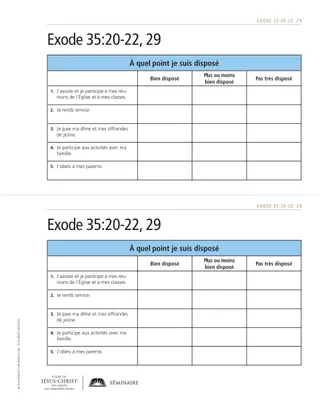 À quel point je suis disposé