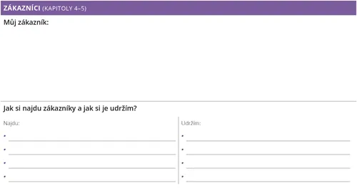 Osobní podnikatelský plánovač: zákaznický oddíl
