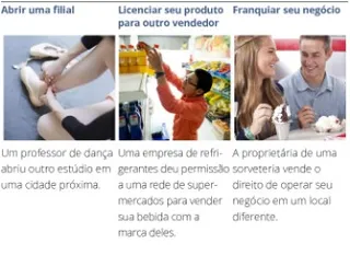 Seis maneiras de expandir o mercado-alvo 2