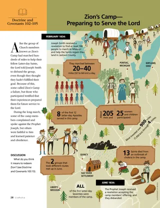 article on Zion’s Camp