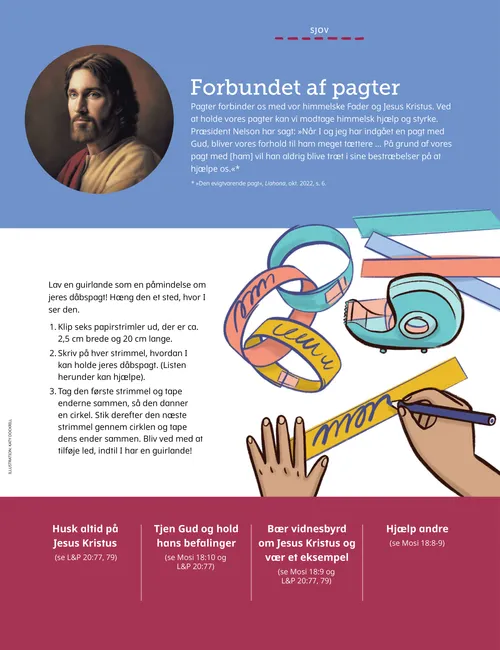PDF-side med illustration af Jesus Kristus og en illustration af hænder, der skriver på papirstrimler