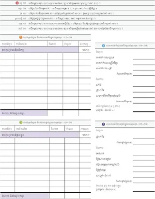 ប្រាំ​ជំហាន​របស់​ត្រេនតុន ៖ ផ្នែក​ទី ២