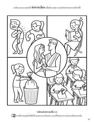 Second Article of Faith coloring page