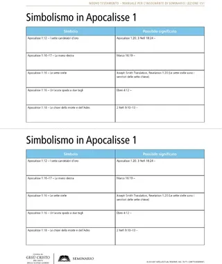 tabella, Apocalisse 1