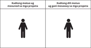 graphic nga nagpakita sa usa ka tawo ubos sa ulohan nga kadtong kinsa mituo ug misunod sa mga propeta ug laing tawo ubos sa ulohan nga kadtong kinsa dili motuo ug gani nagsaway pa sa mga propeta