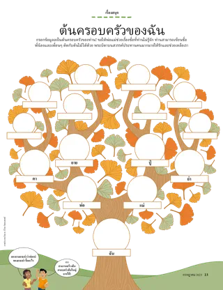 คำอธิบายภาพ