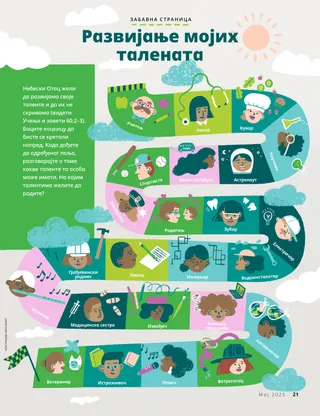 ПДФ активности стазе са сликама људи са различитим пословима на сваком пољу