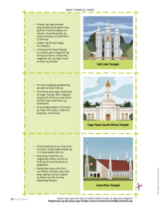 Tatlong cut-out card na may larawan ng isang templo sa isang panig at masasayang katotohanan sa kabilang panig