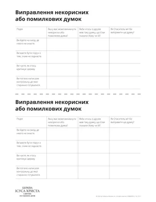 Виправлення некорисних або помилкових думок