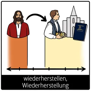 Symbol für Evangeliumsbegriff: wiederherstellen, Wiederherstellung
