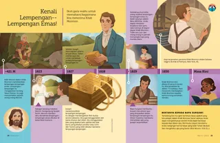 Garis waktu dengan ilustrasi Joseph Smith dan lempengan-lempengan emas