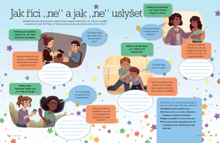 Saying No, Hearing No