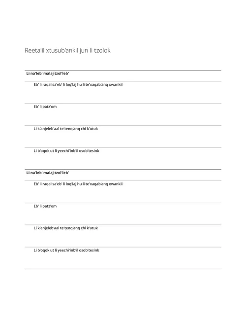Reetalil lix k’uub’ankil jun li tzol’leb’