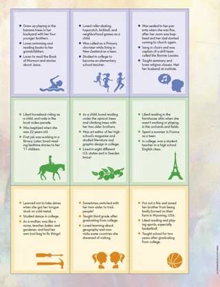 Our Women Leaders, cont.