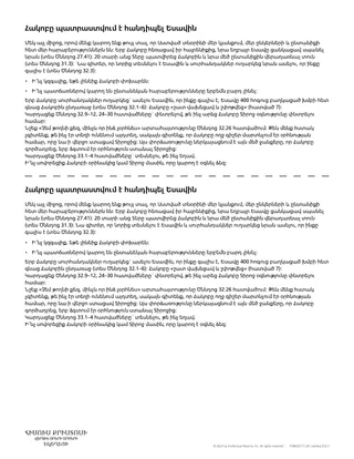 Հակոբը պատրաստվում է հանդիպել Եսավին