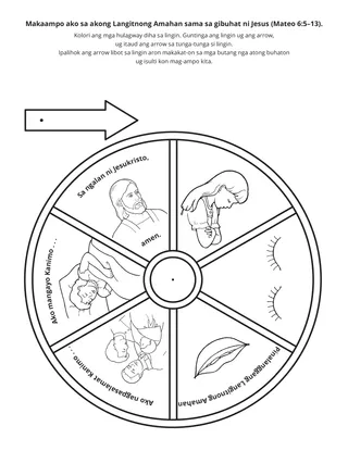pahina sa kalihokan: Makaampo ko sama sa gibuhat ni Jesus