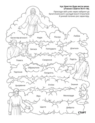 творча сторінка для дітей